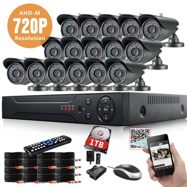CCTV Starter Kit